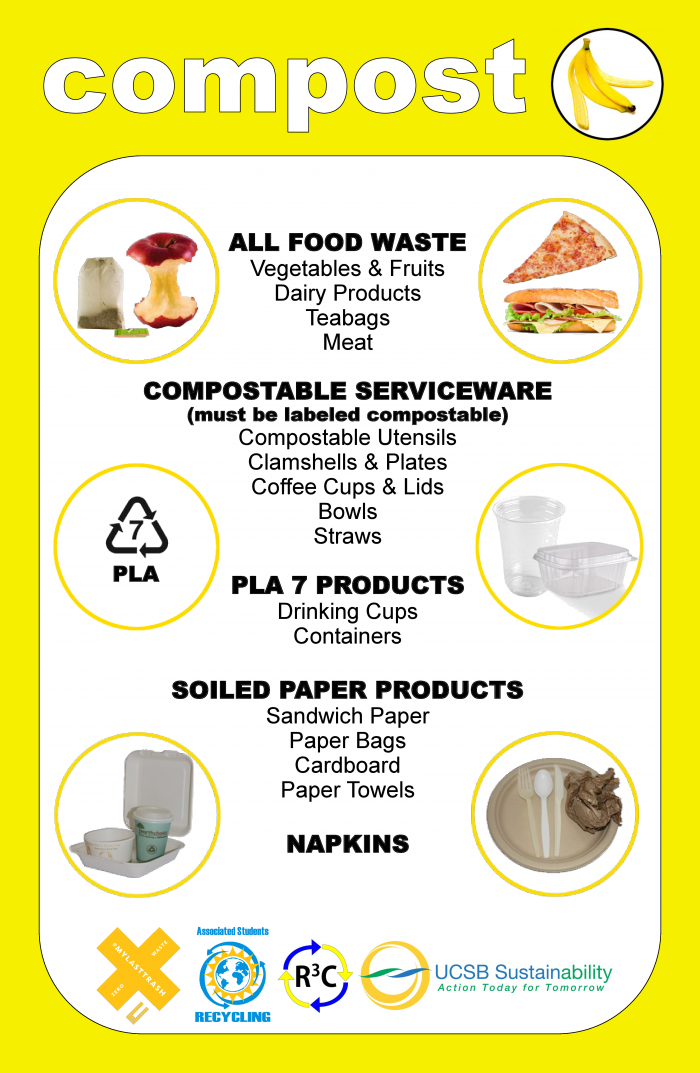 composting flyer